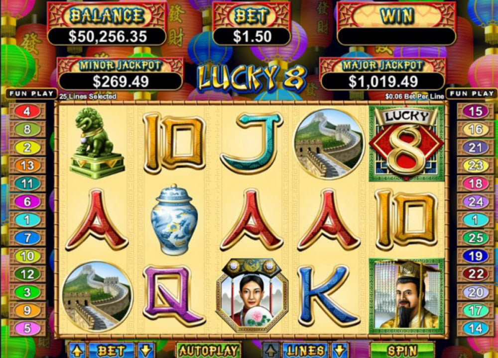 Online casino gratis spins zonder storting