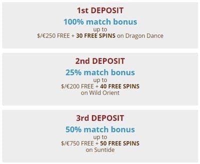 Las vegas casino bonus codes